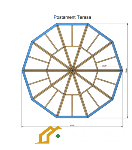 Pedestals Domes